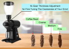 Electric coffee grinder commercial espresso grinding for bean bin capacity of 1000g 1000W - PSGEK43Sb